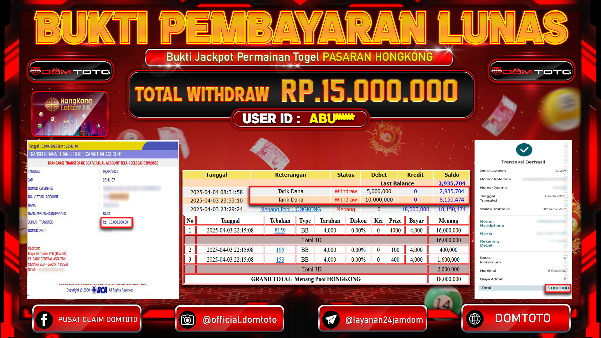 JACKPOT TOGEL HONGKONG 03 APRIL 2025